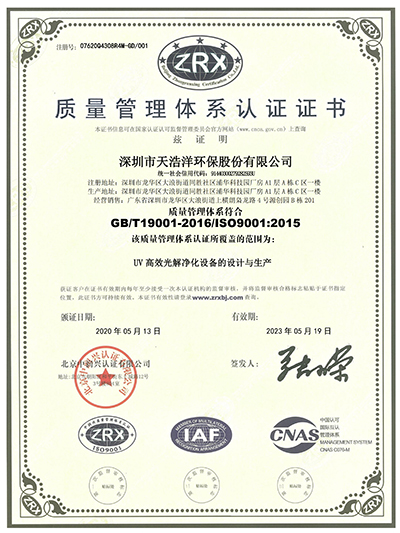  ISO9001 Quality Management System Certification